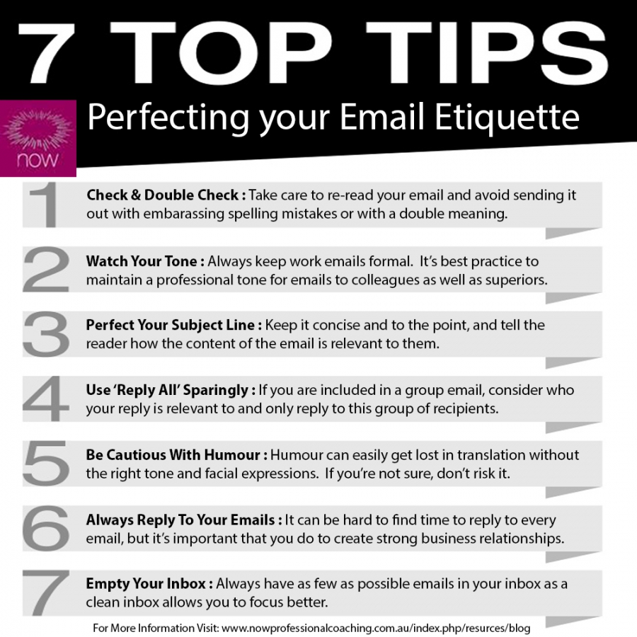 perfecting-your-email-etiquette